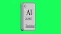 Aluminium. Element of the periodic table of the Mendeleev system on green screen