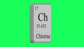 Chlorine. Element of the periodic table of the Mendeleev system on green screen Royalty Free Stock Photo