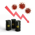 3D illustration concept of falling oil prices in the coronavirus pandemic. Covid-19 collapsing the oil market, financial crisis. Royalty Free Stock Photo
