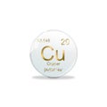 3D-Illustration, Copper symbol - Cu. Element of the periodic table on white ball with golden signs. White background