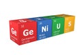 3D illustration of cubes of the elements of the periodic table, germanium, nickel, uranium and sulfur forming the word genius. Royalty Free Stock Photo