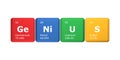 3D illustration of cubes of the elements of the periodic table, germanium, nickel, uranium and sulfur forming the word genius.
