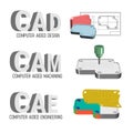 3D illustration of engineering process of CAD,CAM,CAE Royalty Free Stock Photo
