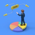 3D illustration of European woman stands on a slice of chart pie and big yellow button that says data, data analysis Royalty Free Stock Photo