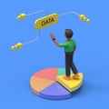 3D illustration of European woman stands on a slice of chart pie and big yellow button that says data, data analysis Royalty Free Stock Photo