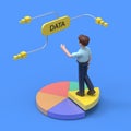 3D illustration of European woman stands on a slice of chart pie and big yellow button that says data, data analysis Royalty Free Stock Photo