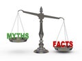 3d facts and myths on scale