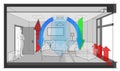 Diagram of furnished room with french window and convector ventilated and cooled by ceiling built in air ventilation and air condi