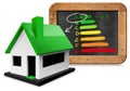 House Energy Efficiency Rating - Chalk drawing on the blackboard Royalty Free Stock Photo