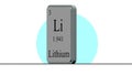 Lithium. Element of the periodic table of the Mendeleev system