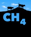 This is a 3-d illustration about livestock produced CH4 methane gas