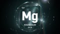 Magnesium as Element 12 of the Periodic Table 3D animation on green background Royalty Free Stock Photo