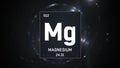 Magnesium as Element 12 of the Periodic Table 3D animation on silver background Royalty Free Stock Photo