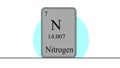 Nitrogen. Element of the periodic table of the Mendeleev system Royalty Free Stock Photo