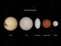 Dwarf planets