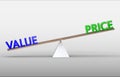 Price Value Scale Concept Royalty Free Stock Photo