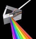 Prism with light ray Royalty Free Stock Photo