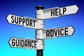 Help, support, advice, guidance - signpost with four arrows