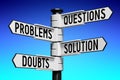 Questions, problems, solution, doubts - signpost with four arrows