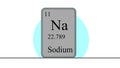 Sodium. Element of the periodic table of the Mendeleev system Royalty Free Stock Photo