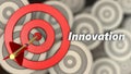 3d target circles with innovation sign
