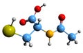 3D image of Acetylcysteine skeletal formula
