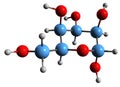 3D image of allosa skeletal formula