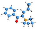 3D image of alpha-Pyrrolidinopentiophenone skeletal formula