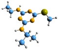 3D image of Ametryn skeletal formula