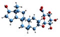 3D image of Androstanediol glucuronide skeletal formula