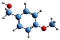 3D image of Anisyl alcohol skeletal formula