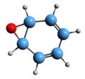 3D image of Arene oxide skeletal formula Royalty Free Stock Photo