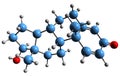 3D image of Boldenone skeletal formula