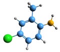 3D image of 4-Chloro-o-toluidine skeletal formula Royalty Free Stock Photo