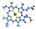 3D image of Chlorophyll c1 skeletal formula