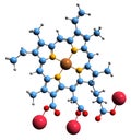 3D image of Chlorophyllin skeletal formula