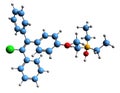 3D image of Clomifenoxide skeletal formula