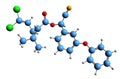 3D image of Cypermethrin skeletal formula