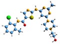 3D image of Dasatinib skeletal formula