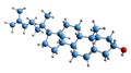 3D image of Desmosterol skeletal formula