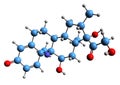 3D image of Dexamethasone skeletal formula Royalty Free Stock Photo