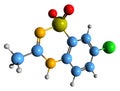 3D image of Diazoxide skeletal formula