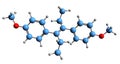 3D image of Dimestrol skeletal formula