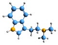 3D image of dimethyltryptamine skeletal formula