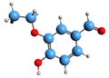 3D image of Ethylvanillin skeletal formula