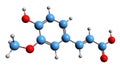 3D image of Ferulic acid skeletal formula Royalty Free Stock Photo