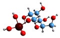 3D image of Galactose 1-phosphate skeletal formula Royalty Free Stock Photo