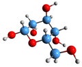 3D image of Glucose skeletal formula Royalty Free Stock Photo
