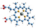 3D image of Heme B skeletal formula Royalty Free Stock Photo