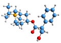 3D image of Ipratropium bromide skeletal formula Royalty Free Stock Photo